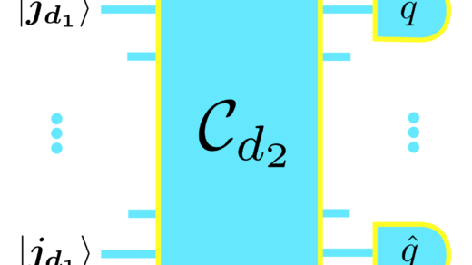 Quantum circuit with input states, one unitary operation denoted C_{d_2} and homodyne measurements/